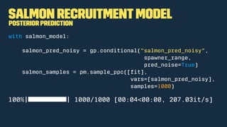Bayesian Non-parametric Models for Data Science using PyMC | PDF