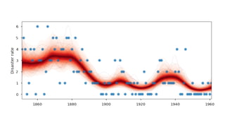 Bayesian Non-parametric Models for Data Science using PyMC | PDF