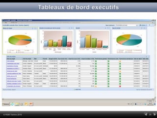 20© RSM Techno 2016
 