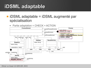 Olivier Le Goaer @ GDR-GPL 2015
iDSML adaptableiDSML adaptable
 iDSML adaptable = iDSML augmenté par
spécialisation
● Partie adaptation + CHECK + ACTION
 
