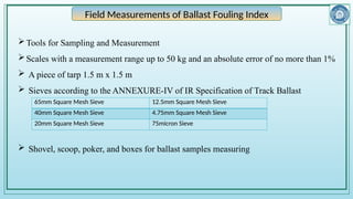 Measuring Ballast Monitoring Ballast Bed Health Using Ground Penetration Radar on Indian ...