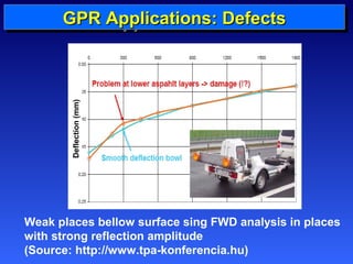 GGGGPPPPRRRR AAAApppppppplllliiiiccccaaaattttiiiioooonnnnssss:::: DDDDeeeeffffeeeeccccttttssss 
Deflection (mm) 
Weak places bellow surface sing FWD analysis in places 
with strong reflection amplitude 
(Source: http://www.tpa-konferencia.hu) 
 