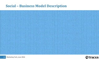 Marketing Tech, June 201632
Social – Business Model Description
 