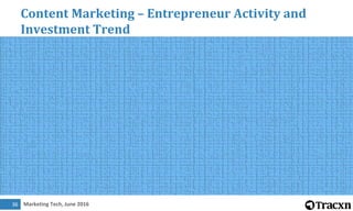 Marketing Tech, June 201636
Content Marketing – Entrepreneur Activity and
Investment Trend
 