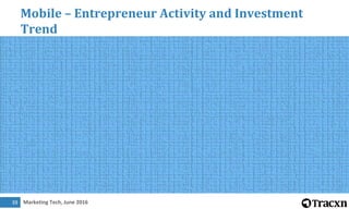 Marketing Tech, June 201639
Mobile – Entrepreneur Activity and Investment
Trend
 
