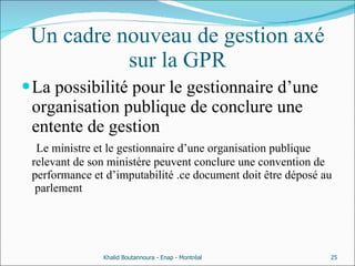 Un cadre nouveau de gestion axé sur la GPR La possibilité pour le gestionnaire d’une organisation publique de conclure une entente de gestion Le ministre et le gestionnaire d’une organisation publique relevant de son ministère peuvent conclure une convention de performance et d’imputabilité .ce document doit être déposé au  parlement Khalid Boutannoura - Enap - Montréal 