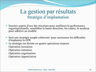 La gestion par résultats Stratégie d’implantation Susciter auprès d’eux des réactions pour améliorer la performance organisationnelle, sensibilise la haute direction, les cadres, le syndicat pour adhérer au modèle Seul une stratégie souple cohérente  pour surmonter les difficultés d’implanter la GPR La stratégie est divisée en quatre opérations majeurs  Opération incitation  Opération initiation  Opération organisation  Opération Appréciation  Khalid Boutannoura - Enap - Montréal 