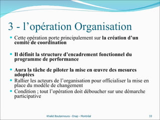3 - l’opération Organisation Cette opération porte principalement sur  la création d’un comité de coordination   Il définit la structure d’encadrement fonctionnel du programme de performance   Aura la tâche de piloter la mise en œuvre des mesures adoptées   Rallier les acteurs de l’organisation pour officialiser la mise en place du modèle de changement Condition ; tout l’opération doit déboucher sur une démarche participative  Khalid Boutannoura - Enap - Montréal 