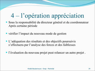 4 – l’opération appréciation Sous la responsabilité du directeur général et du coordonnateur Après certaine période  vérifier l’impact du nouveau mode de gestion  L’adéquation des résultats et des objectifs poursuivis s’effectuera par l’analyse des forces et des faiblesses  l’évaluation du nouveau projet peut relancer un autre projet .  Khalid Boutannoura - Enap - Montréal 