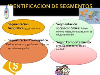 IDENTIFICACION DE SEGMENTOSSegmentación Geográfica495.776 habitantes .Segmentación Demográfica:Padres entre 20 y 35años con hijos de entre los 0 y 9 años.Segmentación socioeconómica:Salario mínimo media, media alta, nivel de educación medio  Según Comportamiento: preocupados por el aseo y cuidado