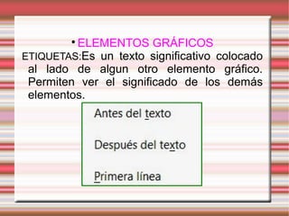 
ELEMENTOS GRÁFICOS
ETIQUETAS:Es un texto significativo colocado
al lado de algun otro elemento gráfico.
Permiten ver el significado de los demás
elementos.
 