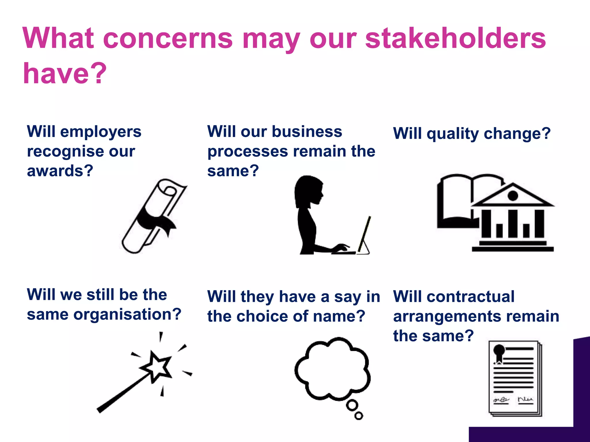 What concerns may our stakeholders
have?
Will employers
recognise our
awards?
Will our business
processes remain the
same?
Will quality change?
Will we still be the
same organisation?
Will they have a say in
the choice of name?
Will contractual
arrangements remain
the same?
 