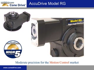 AccuDrive Model RG Moderate precision for the  Motion Control  market 