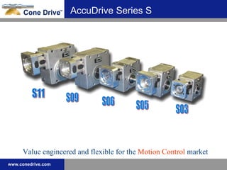 AccuDrive Series S Value engineered and flexible for the  Motion Control  market S03 S05 S06 S09 S11 