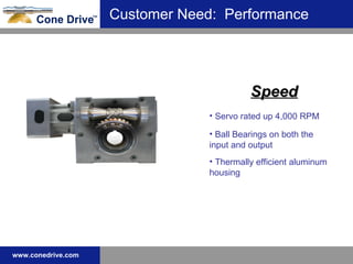 Speed Customer Need:  Performance Servo rated up 4,000 RPM Ball Bearings on both the input and output Thermally efficient aluminum housing 