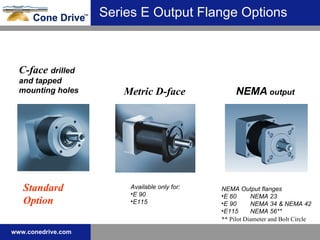 Series E Output Flange Options NEMA  output Metric D-face C-face   drilled and tapped mounting holes Available only for: E 90 E115 ** Pilot Diameter and Bolt Circle Standard Option NEMA Output flanges E 60 NEMA 23 E 90 NEMA 34 & NEMA 42 E115 NEMA 56** 
