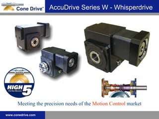 AccuDrive Series W - Whisperdrive Meeting the precision needs of the  Motion Control  market 