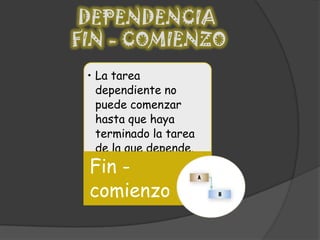 DEPENDENCIA FIN - COMIENZO