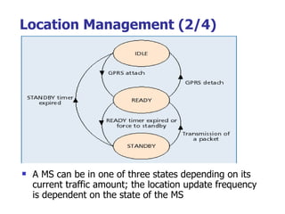 Location Management (2/4) A MS can be in one of three states depending on its current traffic amount; the location update frequency is dependent on the state of the MS   