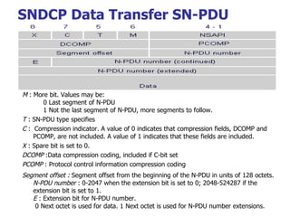 M  : More bit. Values may be:   0 Last segment of N-PDU   1 Not the last segment of N-PDU, more segments to follow. T  : SN-PDU type specifies C  :  Compression indicator. A value of 0 indicates that compression fields, DCOMP and PCOMP, are not included. A value of 1 indicates that these fields are included. X  : Spare bit is set to 0. DCOMP  :Data compression coding, included if C-bit set PCOMP  : Protocol control information compression coding  Segment offset :  Segment offset from the beginning of the N-PDU in units of 128 octets. N-PDU number  : 0-2047 when the extension bit is set to 0; 2048-524287 if the extension bit is set to 1. E  : Extension bit for N-PDU number.  0 Next octet is used for data. 1 Next octet is used for N-PDU number extensions.  SNDCP  Data   Transfer  SN-PDU 