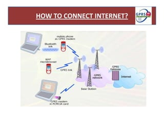 HOW TO CONNECT INTERNET?
 