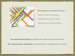 Dificuldades da comunicação não-linear:


                                   - Exige novos rumos de remuneração.


                                   - Os benchmarks existentes são atuais.


                                   - Significa tomar as escolhas mais difíceis.




   Na comunicação linear é possível ser notado sem ser interessante.

Na comunicação não-linear ser interessante é condição para ser notado.
 