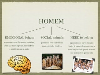 HOMEM

EMOCIONAL beigns                      SOCIAL animals                NEED to belong
somos escravos de nossas emoções,     passar do foco individual    a pressão dos pares é muito
pois são mais rápidas, associativas    para o social e coletivo   forte, já na escola vemos que o
     e intuitivas que a razão                                     mais importante que os estudos
                                                                    são as relações que se cria
 