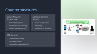 GPRS-Tunnelling-Protocol-GTP-Security (6).pptx