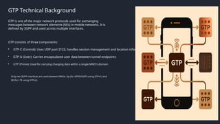 GPRS-Tunnelling-Protocol-GTP-Security (6).pptx