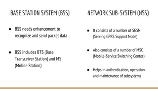 BASE STATION SYSTEM (BSS)
● BSS needs enhancement to
recognize and send packet data
● BSS includes BTS (Base
Transceiver Station) and MS
(Mobile Station)
● It consists of a number of SGSN
(Serving GPRS Support Node)
● Also consists of a number of MSC
(Mobile-Service Switching Center)
● Helps in authentication, operation
and maintenance of subsystems
NETWORK SUB-SYSTEM (NSS)
 