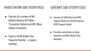RADIO STATION SUB-SYSTEM (RSS)
● Consists of a number of MS
(Mobile Station), BTS (Base
Transceiver Station) and BSC (Base
Station Controller)
● Stores a CKSN (Cipher Key
Sequence Number - a logical
identity)
● Consists of SGSN (Serving GPRS
Support Node) and GGSN (Gateway
GPRS Support Node)
● Provides connections to other
networks and PDA (Public Data
Network)
GATEWAY SUB-SYSTEM (GSS)
 