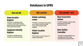 Databases in GPRS
HLR and EIR
Home location
Register
The HLR is a database that
contains, among other things,
packet domain subscription data
and routing information.
Equipment Identify
Register
The EIR is a database that
contains terminal identities.
MSC and VLR
Mobile switching
center
The MSC coordinates the setting
up of calls to and from GSM
users and manages GSM
mobility.
Base transceiver
station
The BTS integrates all the radio
transmission and radio
reception boards.
Visitor Location
Register
VSC contains exact location of
mobile subscribers
Base Station
Controller
The BSC is responsible for the
management of the radio
channels and network traffic.
BTS and BSC / BSS
10
 