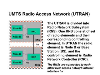 The UTRAN is divided into
Radio Network Subsystem
(RNS). One RNS consist of set
of radio elements and their
corresponding controlling
element. In UTRAN the radio
element is Node B or Base
Station (BS), and the
controlling element is Radio
Network Controller (RNC).
The RNSs are connected to each
other over access network-internal
interface Iur
UMTS Radio Access Network (UTRAN)
Node B
Node B
RNC
Node B
Node B
RNC
Iur
RNS
RNS
Node B
Node B
RNC
Node B
Node B
RNC
Iur
RNS
RNS
Iub
Iub
 