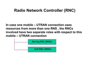 Radio Network Controller (RNC)
In case one mobile – UTRAN connection uses
resources from more than one RNS , the RNCs
involved have two separate roles with respect to this
mobile – UTRAN connection
Serving RNC (SRNC)
Drift RNC (DRNC)
 
