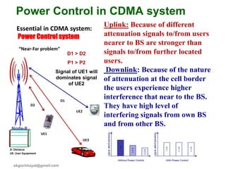 skgochhayat@gmail.com
Power Control in CDMA system
Essential in CDMA system:
Power Control system
Node-B
UE1
UE2
D2
D1
“Near-Far problem”
D: Distance
UE: User Equipment
Uplink: Because of different
attenuation signals to/from users
nearer to BS are stronger than
signals to/from further located
users.
Downlink: Because of the nature
of attenuation at the cell border
the users experience higher
interference that near to the BS.
They have high level of
interfering signals from own BS
and from other BS.
D1 > D2
P1 > P2
Signal of UE1 will
dominates signal
of UE2
UE3
 