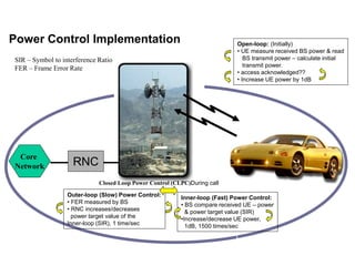Power Control Implementation Open-loop: (Initially)
• UE measure received BS power & read
BS transmit power – calculate initial
transmit power.
• access acknowledged??
• Increase UE power by 1dB
Inner-loop (Fast) Power Control:
• BS compare received UE – power
& power target value (SIR)
•Increase/decrease UE power,
1dB, 1500 times/sec
Outer-loop (Slow) Power Control:
• FER measured by BS
• RNC increases/decreases
power target value of the
Inner-loop (SIR), 1 time/sec
RNC
Core
Network
Closed Loop Power Control (CLPC)During call
SIR – Symbol to interference Ratio
FER – Frame Error Rate
 