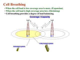 Cell Breathing
Coverage / Capacity
BS 1 BS 2
Fully loaded system
Unloaded system
• When the cell load is low coverage area is more. (Expansion)
• When the cell load is high coverage area low. (Shrinking)
• Cell breathing provides a degree of load balancing.
 