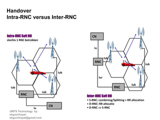 UMTS Technology by
skgochhayat.
skgochhayat@gmail.com
Handover
Intra-RNC versus Inter-RNC
Intra-RNC Soft HO
slechts 1 RNC betrokken
RNC
Iub
Iub
Iub
CN
Iu
Inter-RNC Soft HO
• S-RNC: combining/Splitting + RR allocation
• D-RNC: RR allocatie
• D-RNC  S-RNC
RNC
Iub
Iub
Iub
CN
Iu
Iur
RNC
 