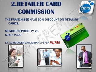 2.RETAILER CARD COMMISSIONTHE FRANCHISEE HAVE 60% DISCOUNT ON RETAILER CARDS.MEMBER’S PRICE: P125S.R.P: P300EX. 10 RETAILER CARDS/DAY x P175= P1,750TEAM GREMLINS