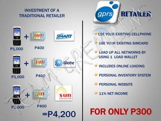 INVESTMENT OF ATRADITIONAL RETAILERRETAILERUSE YOUR EXISTING CELLPHONE USE YOUR EXISTING SIMCARD LOAD UP ALL NETWORKS BY       USING 1  LOAD WALLET INCLUDES ONLINE LOADING PERSONAL INVENTORY SYSTEM PERSONAL WEBSITE 11% NET INCOME+TEAM GREMLINSP400P1,000+P400P1,000+P400P1,000FOR ONLY P300=P4,200