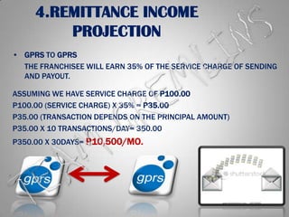 4.REMITTANCE INCOME PROJECTIONGPRS TO GPRSTHE FRANCHISEE WILL EARN 35% OF THE SERVICE CHARGE OF SENDING AND PAYOUT.ASSUMING WE HAVE SERVICE CHARGE OF P100.00P100.00 (SERVICE CHARGE) X 35% = P35.00P35.00 (TRANSACTION DEPENDS ON THE PRINCIPAL AMOUNT)P35.00 X 10 TRANSACTIONS/DAY= 350.00P350.00 X 30DAYS= P10,500/MO.TEAM GREMLINS