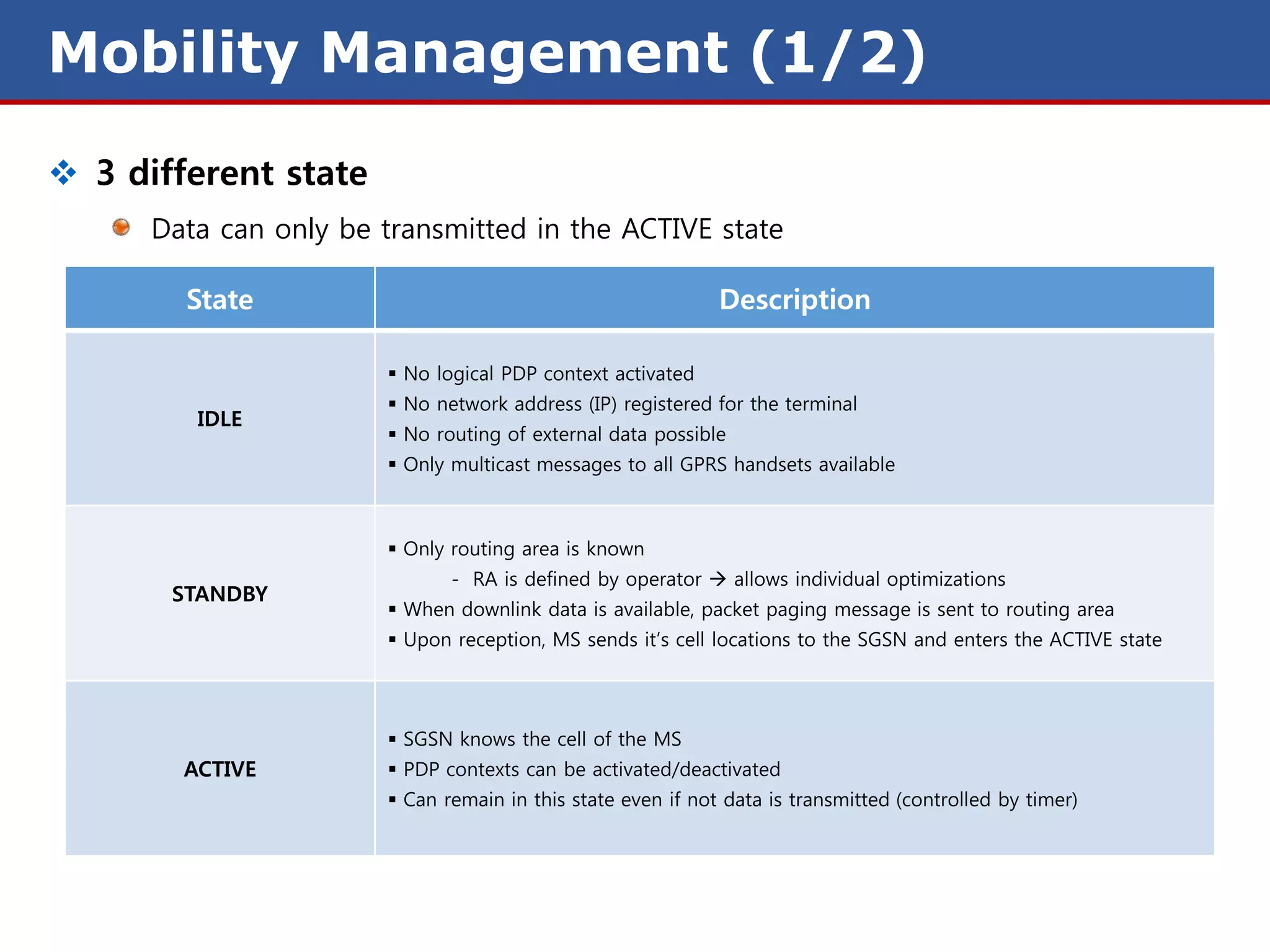 Mobility Management (1/2)
 3 different state
      Data can only be transmitted in the ACTIVE state

        State                                                Description

                        No logical PDP context activated
                        No network address (IP) registered for the terminal
         IDLE
                        No routing of external data possible
                        Only multicast messages to all GPRS handsets available



                        Only routing area is known
                              - RA is defined by operator  allows individual optimizations
       STANDBY
                        When downlink data is available, packet paging message is sent to routing area
                        Upon reception, MS sends it’s cell locations to the SGSN and enters the ACTIVE state




                        SGSN knows the cell of the MS
        ACTIVE          PDP contexts can be activated/deactivated
                        Can remain in this state even if not data is transmitted (controlled by timer)
 