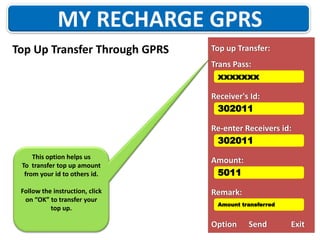 Top Up Transfer Through GPRS

Top up Transfer:
Trans Pass:
xxxxxxx
Receiver's Id:
302011
Re-enter Receivers id:
302011

This option helps us
To transfer top up amount
from your id to others id.

Amount:
5011

Follow the instruction, click
on “OK” to transfer your
top up.

Remark:
Amount transferred

Option

Send

Exit

 