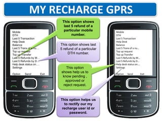 This option shows
last 5 refund of a
particular mobile
number.

Mobile
DTH
Last 5 Transaction
Help Desk
Balance
Last 5 Tranx of a nu…
Top up request
Top up Transfer
Last 5 Refunds by M…
Last 5 Refunds by D…
Help desk status on….
Settings
Option

Send

This option shows last
5 refund of a particular
DTH number.

Exit

This option
shows help us to
know pending ,
approved or
reject request.

This option helps us
to rectify our my
recharge user id or
password.

Mobile
DTH
Last 5 Transaction
Help Desk
Balance
Last 5 Tranx of a nu…
Top up request
Top up Transfer
Last 5 Refunds by M…
Last 5 Refunds by D…
Help desk status on….
Settings
Option

Send

Exit

 