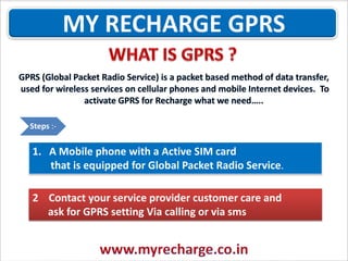 Steps :-

1. A Mobile phone with a Active SIM card
that is equipped for Global Packet Radio Service.
2 Contact your service provider customer care and
ask for GPRS setting Via calling or via sms

www.myrecharge.co.in

 