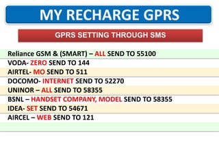 GPRS SETTING THROUGH SMS

Reliance GSM & (SMART) – ALL SEND TO 55100
VODA- ZERO SEND TO 144
AIRTEL- MO SEND TO 511
DOCOMO- INTERNET SEND TO 52270
UNINOR – ALL SEND TO 58355
BSNL – HANDSET COMPANY, MODEL SEND TO 58355
IDEA- SET SEND TO 54671
AIRCEL – WEB SEND TO 121

 