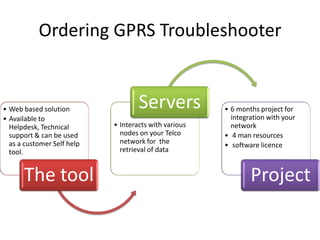 Gprs/3G Troubleshooter Slide 7