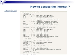 How to access the Internet ?   Attach request 