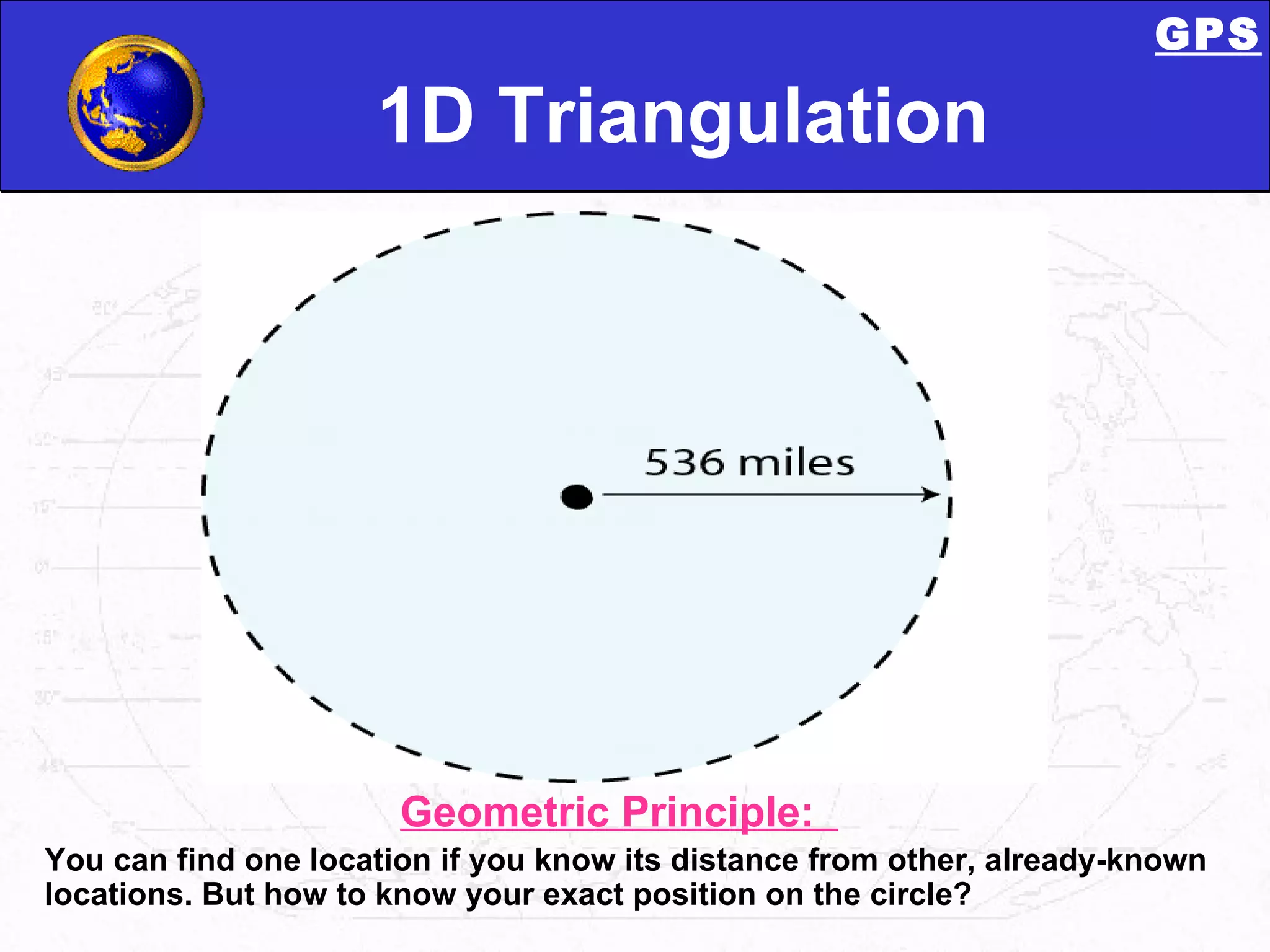1D Triangulation Geometric Principle:  You can find one location if you know its distance from other, already-known locations. But how to know your exact position on the circle? GPS 