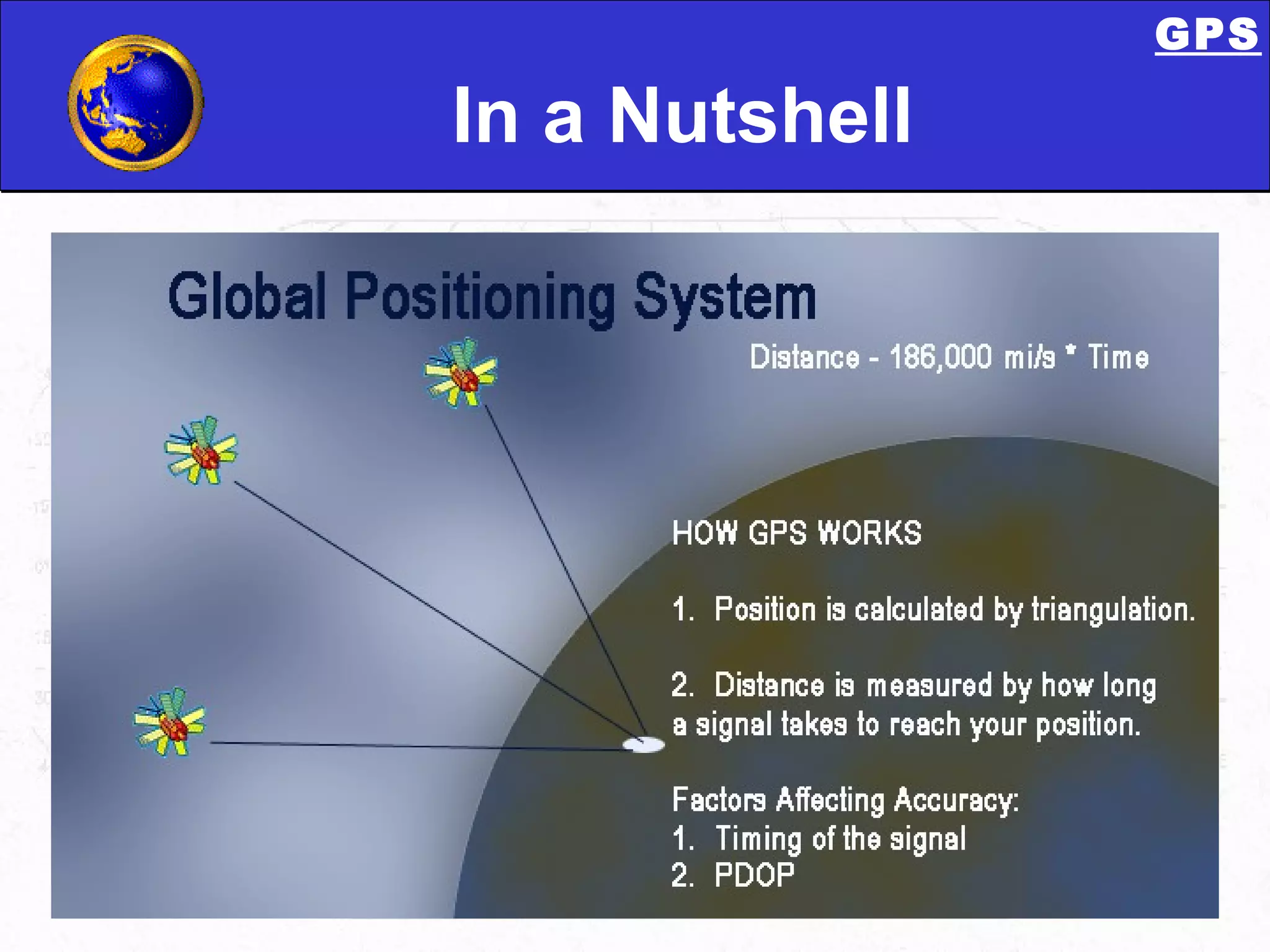 In a Nutshell GPS 